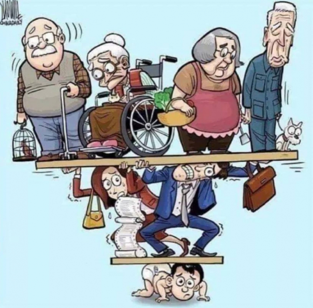 Rappresentazione visiva dell'articolo: Come si calcola la PENSIONE e Perchè dovresti essere molto Preoccupato!